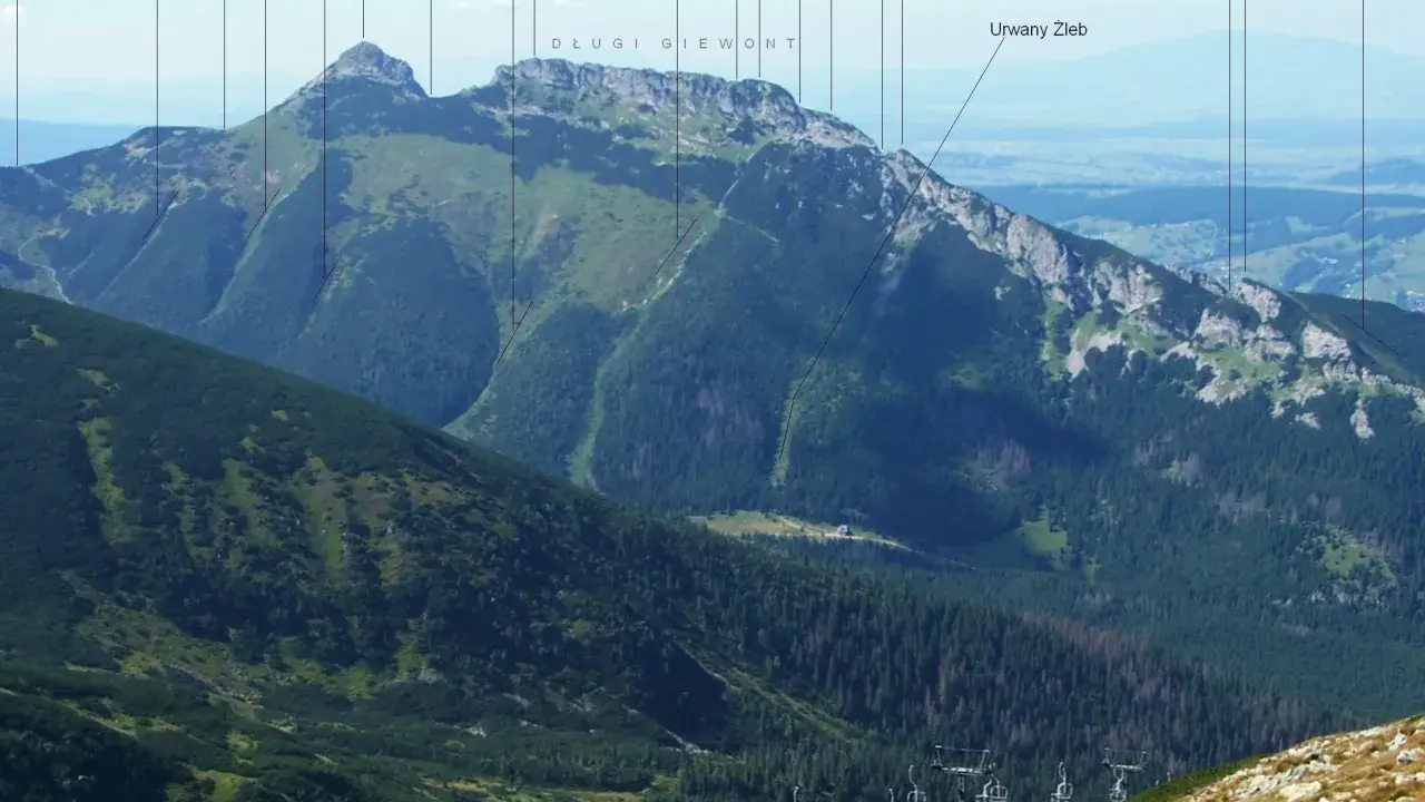 Giewont: Gdzie leży? Szlaki, legendy i bezpieczeństwo